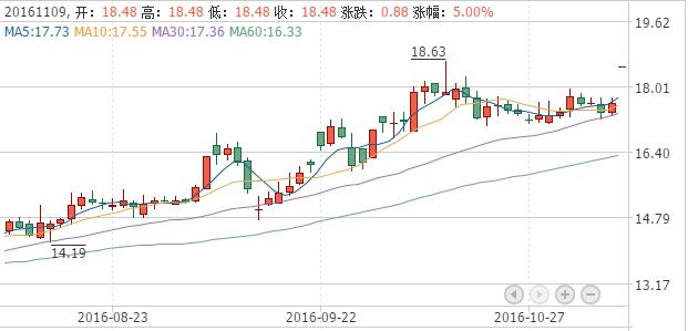 *ST山水:群鲨环伺的“烂壳”