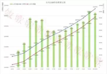 揭秘tfboys背后的男人,tfboys是三个怎样的男孩