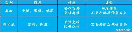 美丽加芬面膜,美丽加芬在屈臣氏有卖吗