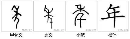 最代表中国文化的汉字,中国最具传统文化的100个汉字