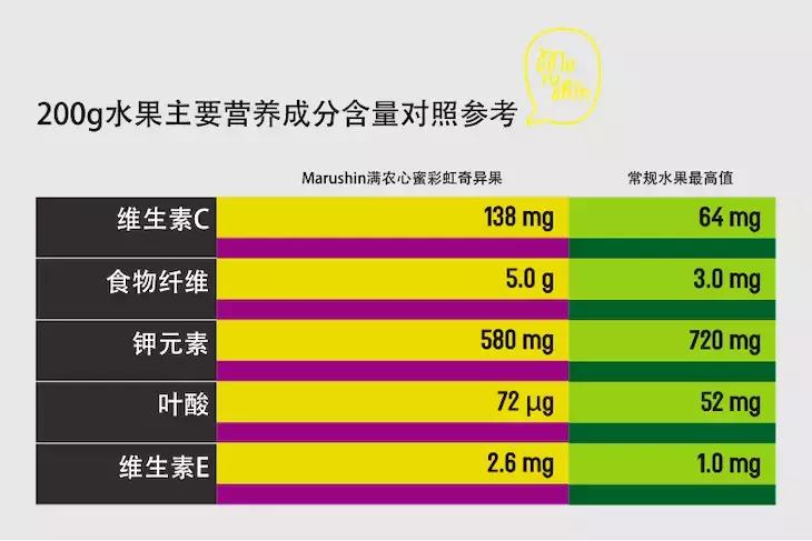 农心|一起向匠人精神致敬!