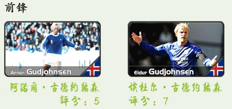 这十一对足坛父子，如果老爹队与儿子队开赛，谁更厉害？