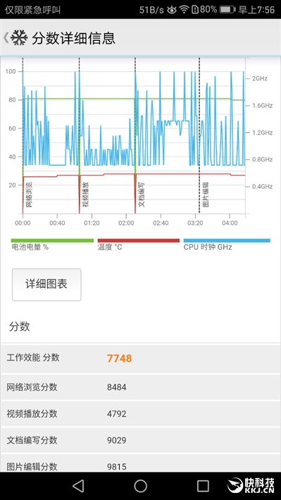 外媒评测华为mate9,华为mate9测评王者荣耀