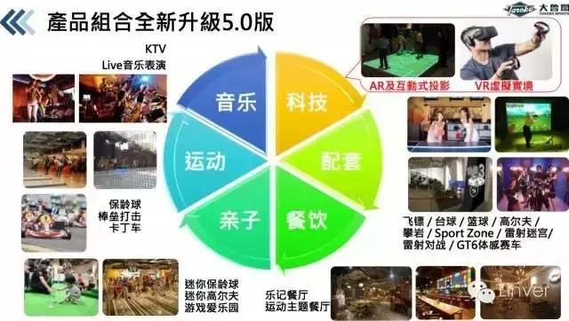 游乐园吐槽合集,游乐园吐槽