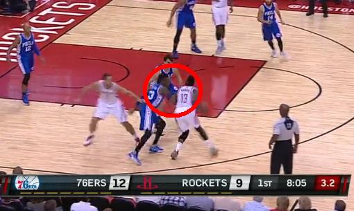 门道：除了欧洲步还能跟哈登学什么？（内附碰瓷秘笈噢）