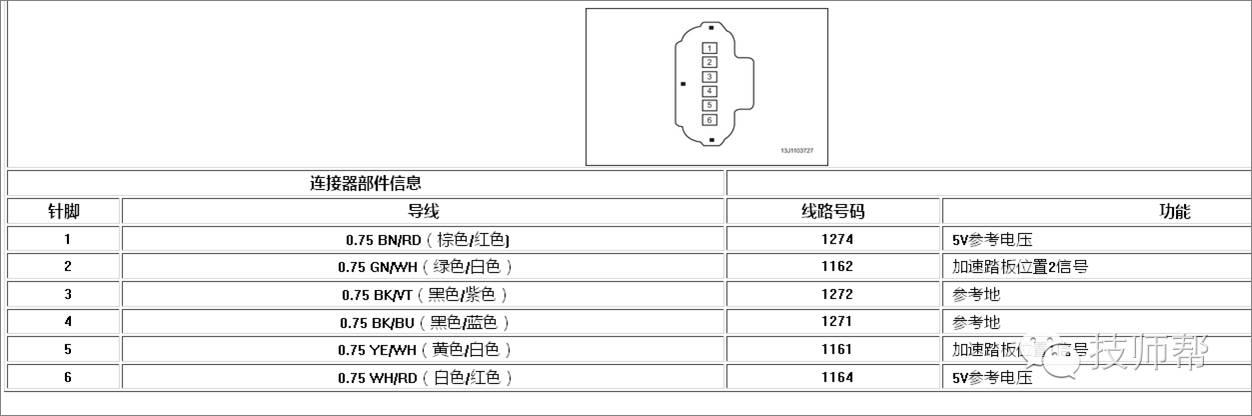 老凯越报p0324故障码解决方法,老款凯越报p0134故障码