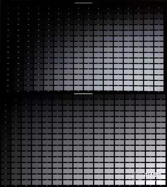 选电视需要看哪些数据,电视选什么样的电视好