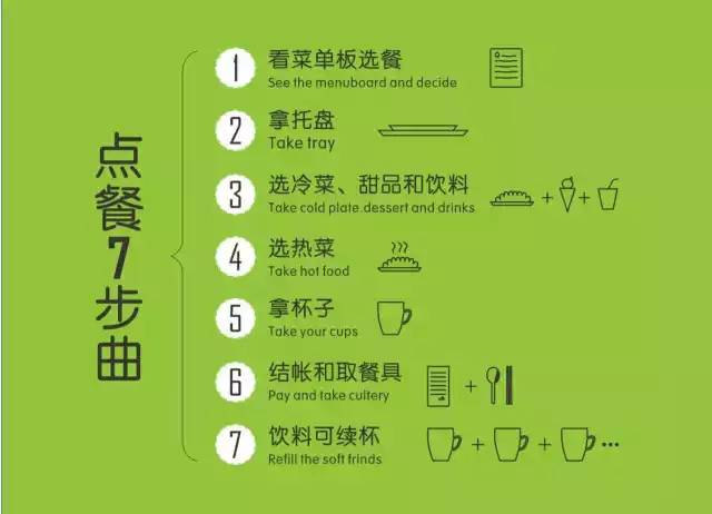 大良探店推荐火锅,大良适合一个人吃的火锅