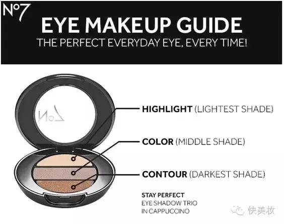 适合有黑眼圈新手的眼影盘,新手入门大地色眼影盘