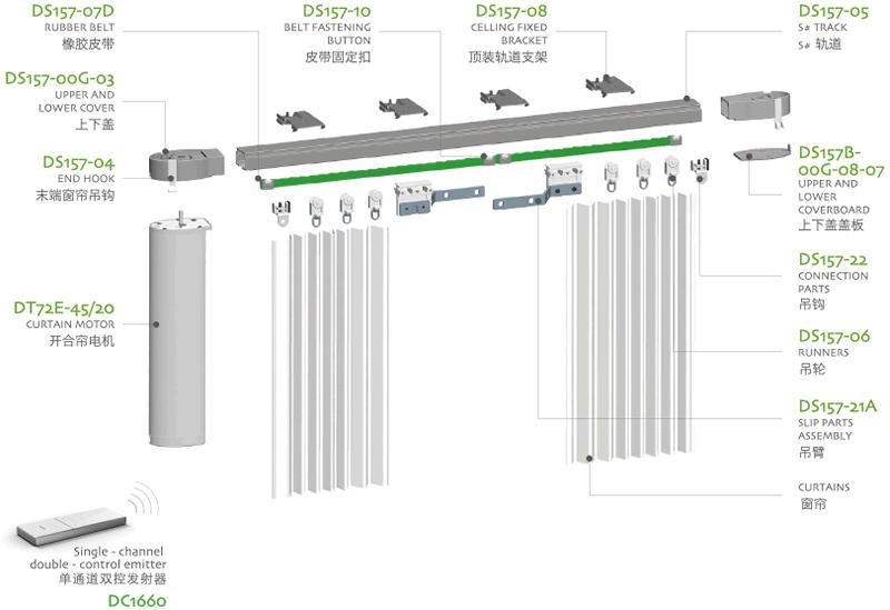家用电动窗帘选购知识电动窗帘安装方法