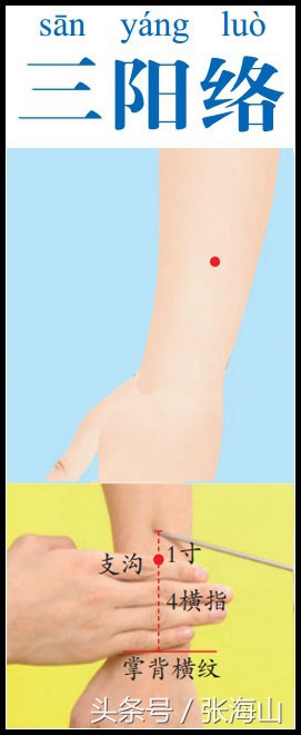 骨间肌疼怎么按摩,自我按摩缓解颈肩疼痛视频