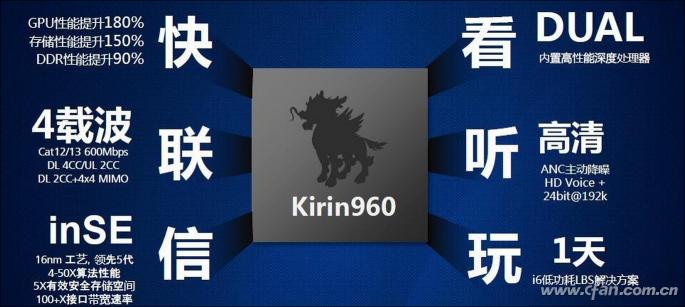 华为mate9优缺点总结,华为mate9真实使用评测