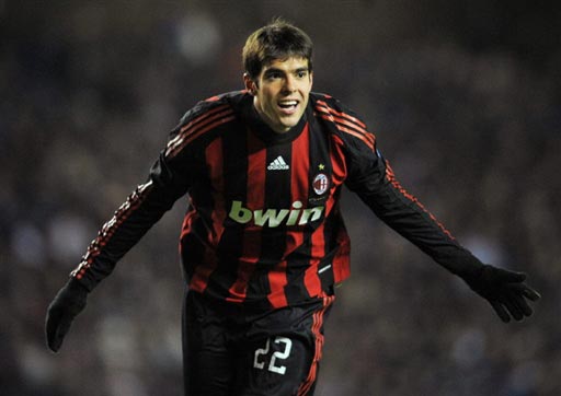 俱乐部历史最佳阵容排名,俱乐部fifa排名第一