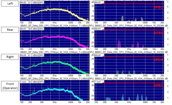 thinkpad黑将s5值得入手吗,用事实说话测试图