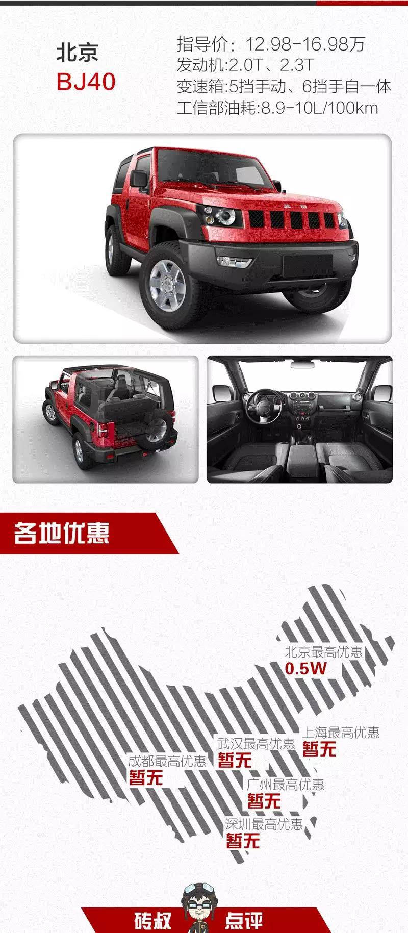 有哪些4x4suv,可以越野的4驱suv推荐