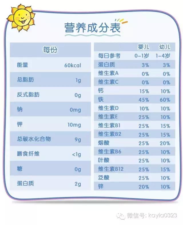 米粉婴儿辅食测评,贝因美婴儿米粉测评