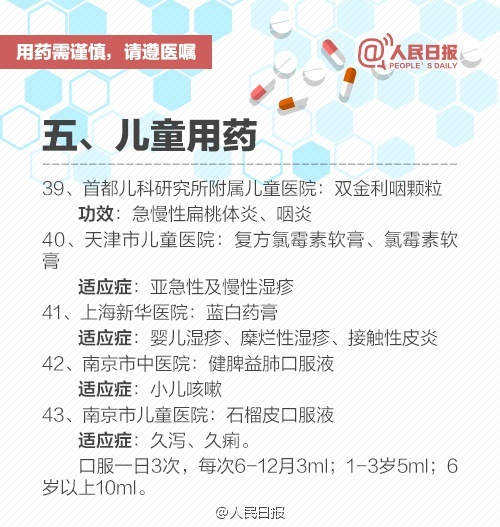 收藏！九类医院自制“宝贝药”