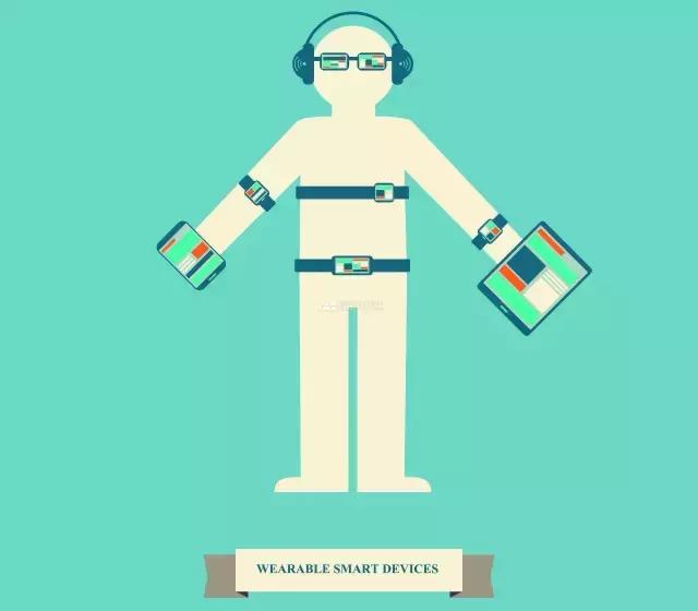 “切蛋糕”怎能缺席?苹果凭全球数亿用户布局智能医疗