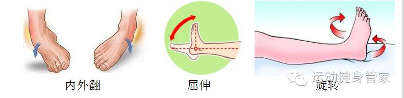 老妈脚崴到了,妈妈独自在家把脚崴了