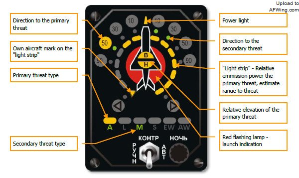 南斯拉夫战士血战德国,南斯拉夫空军有多悲壮