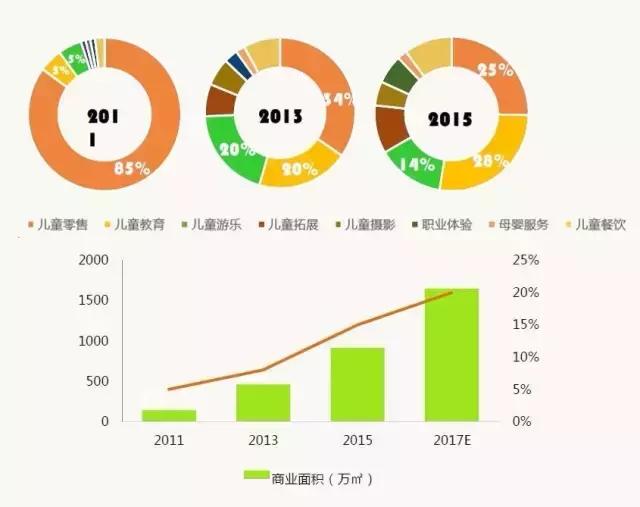 游乐园吐槽合集,游乐园吐槽