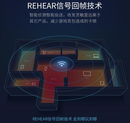 穿墙王大功率双频千兆无线路由器,为什么现在的路由器穿墙都不行了