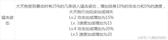 阴阳师御魂10层怎么过最快,阴阳师怎么奉纳5星御魂