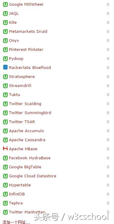 数据科学与大数据技术学习课程,大量数据学习方法