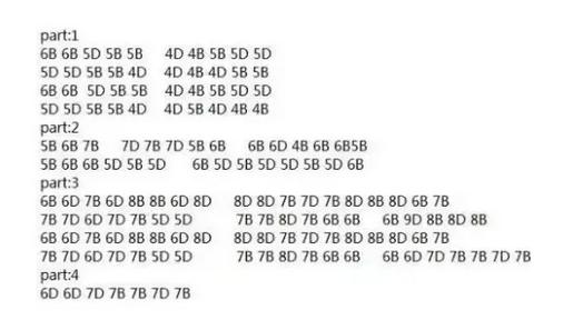 关于乐谱，你知道多少种？最后四种肯定没见过