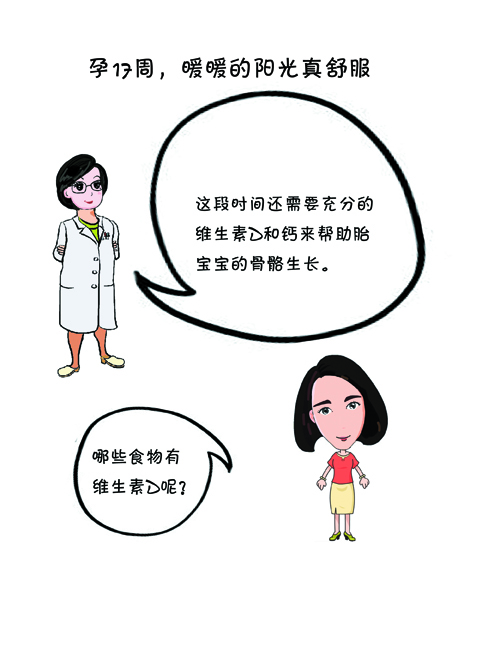 孕17-20周胎儿与孕妈妈的身体变化,孕1到40周详细胎儿发育情况介绍