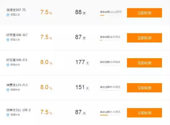 互联网金融平台的案例,银客网理财平台