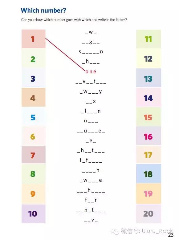 4个小技巧教你怎样背单词,小学生初学者怎么巧背单词