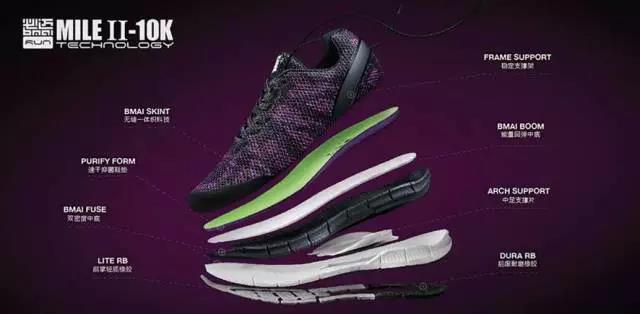 五万亿体育产业文件,五万亿体育产业最新消息