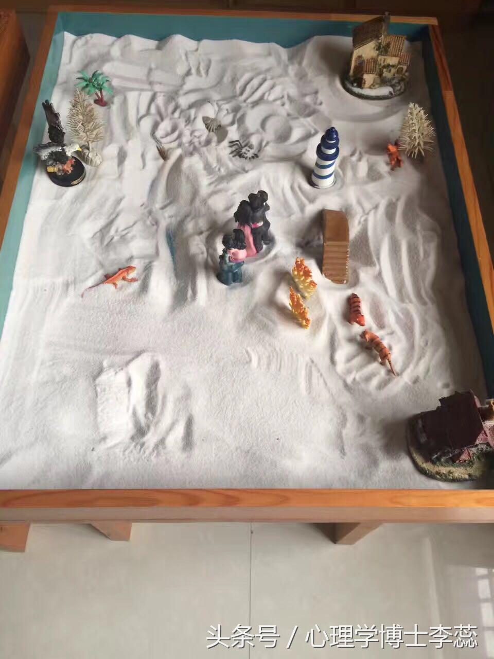 李蕊沙盘治疗：不愿上学的男孩