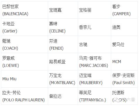韩国乐天免税店取货攻略,韩国乐天免税网上购物流程