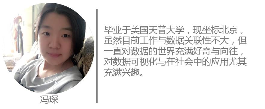 可视门铃homekit,可视门铃wifi连接