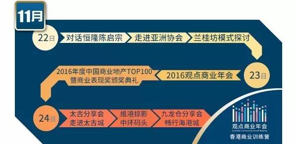 傍上南昌国资小伙伴泰禾挤入旧改市场曲线补仓