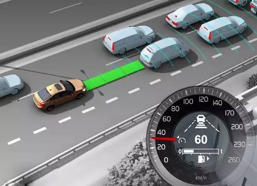 主动防碰撞安全系统,预碰撞安全系统解读