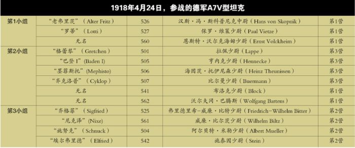 坦克首战真实视频,揭秘史上最大规模的坦克大战