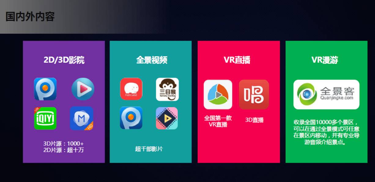 vr一体机官方旗舰店,vr一体机10000元