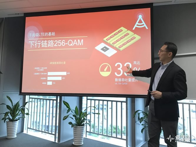高通5g和千兆级lte有什么区别,高通5g千兆级