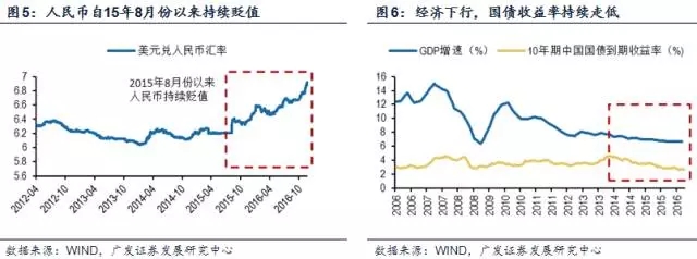 调出深港通是利好还是利空,深港通对a股市场影响的基本分析
