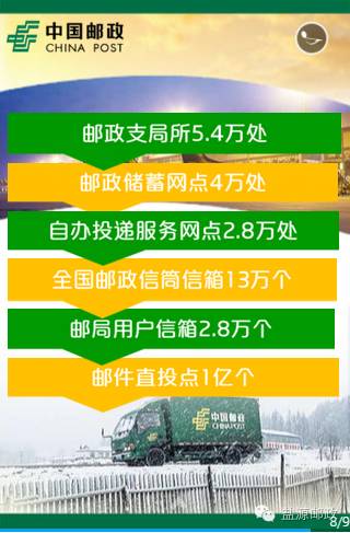 国企邮政好考么,国企邮政集团好不好