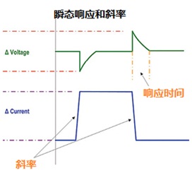 艾德克斯it8511电子负载动态切换,艾德克斯电子负载仪it8512使用教程