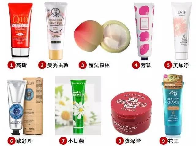 我爱的那个女孩，手很美——9款护手霜深度评测｜有味微店