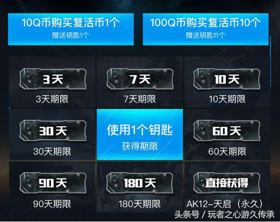 cf端游天启预售,cf天启最便宜入手