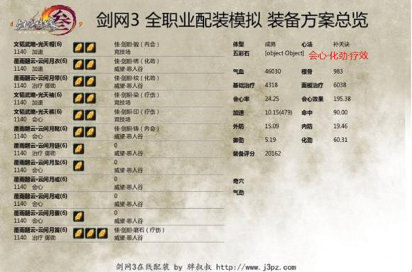 剑三风骨霸刀pve,剑网三风骨霸刀资料片公测2016