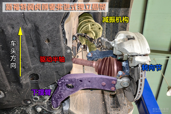 新款福特翼虎底盘图片,福特翼虎底盘测评