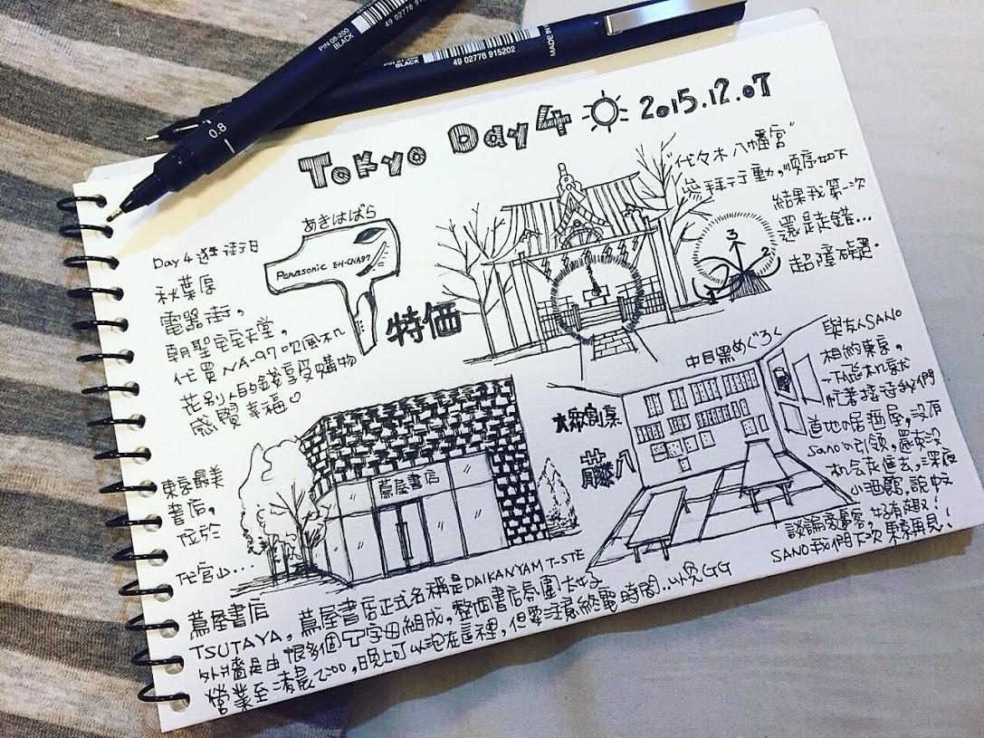 手绘旅行日记岳阳楼,手绘旅行日记图片模板