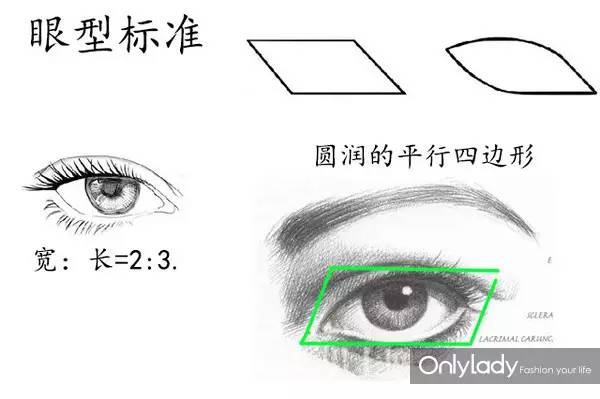 女子花4万块整容把嘴都整歪了,美国女子花76万整容